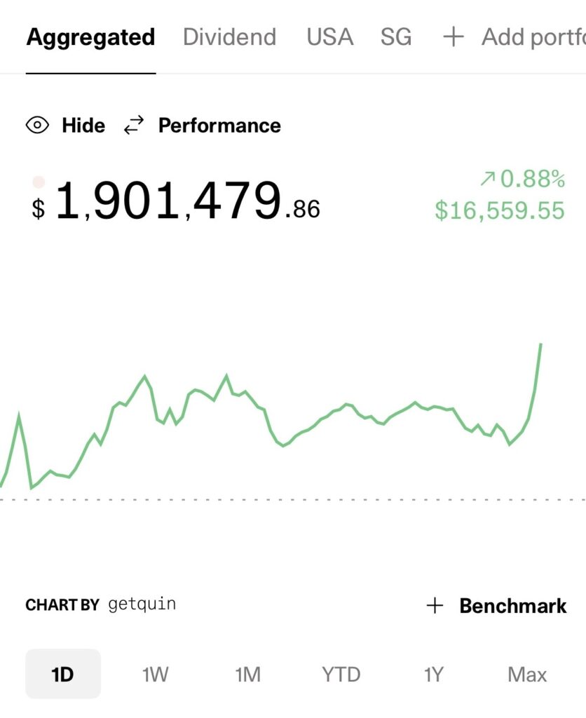 Portfolio performance update - Jan 15th 2026