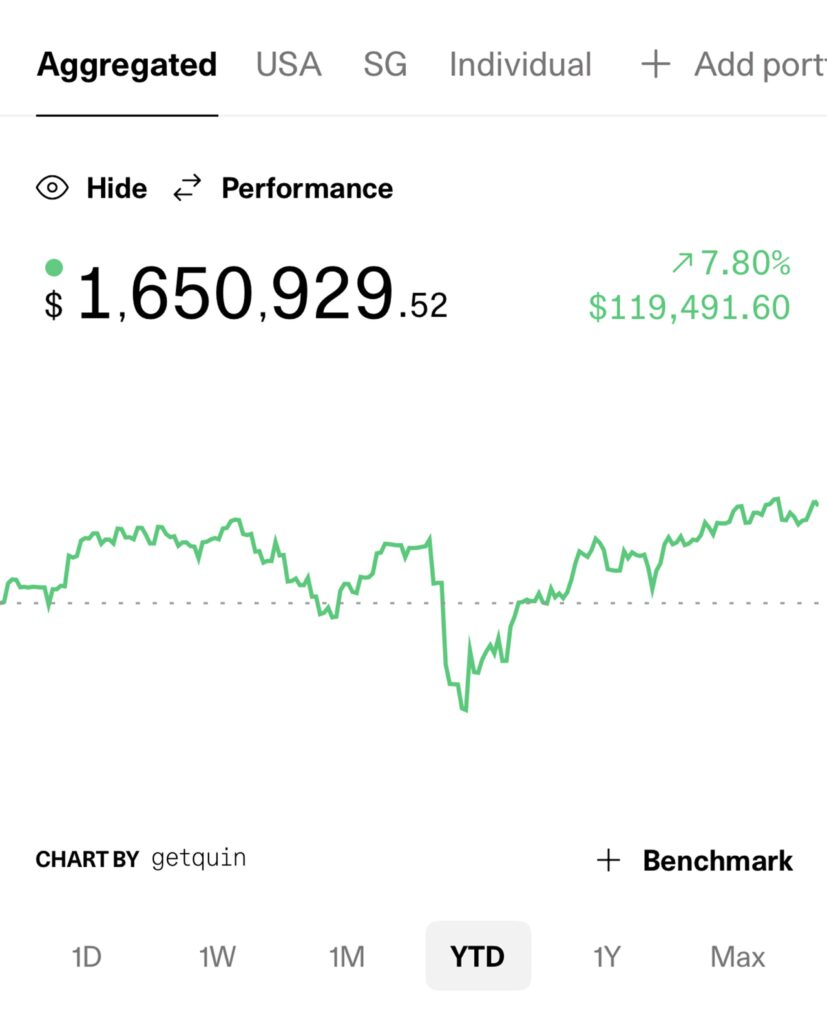 Portfolio performance update - July 24th 2025
